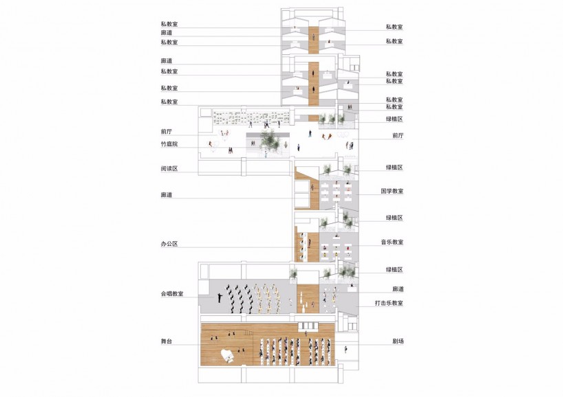 教育空間-音樂天地，親切、自然，更顯靈動(dòng)(圖9)